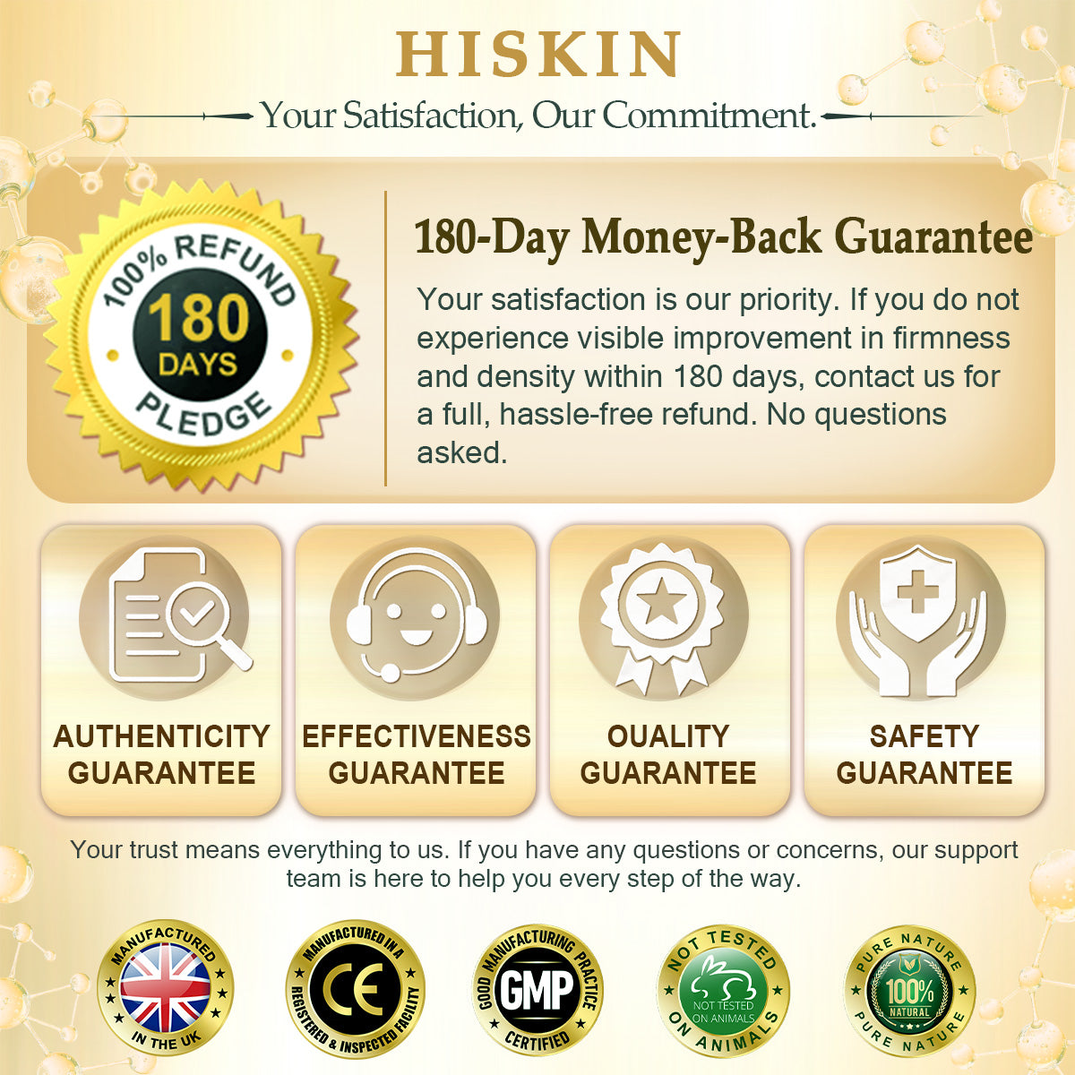 Congratulations! You’re our 500th customer today, and you get to enjoy a special offer: a second product for 80%off!HISKIN®